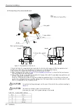 Preview for 20 page of Mitsubishi Electric RH-1FHR Series Instruction Manual