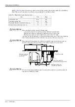 Preview for 22 page of Mitsubishi Electric RH-1FHR Series Instruction Manual