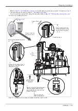 Preview for 33 page of Mitsubishi Electric RH-1FHR Series Instruction Manual