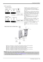 Preview for 47 page of Mitsubishi Electric RH-1FHR Series Instruction Manual