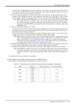 Preview for 63 page of Mitsubishi Electric RH-1FHR Series Instruction Manual