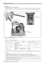 Preview for 98 page of Mitsubishi Electric RH-1FHR Series Instruction Manual