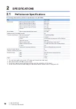 Preview for 18 page of Mitsubishi Electric RJ71PN92 User Manual