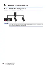 Preview for 24 page of Mitsubishi Electric RJ71PN92 User Manual