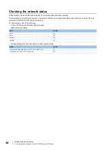 Preview for 36 page of Mitsubishi Electric RJ71PN92 User Manual