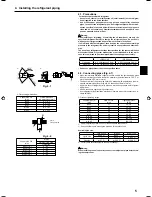 Preview for 5 page of Mitsubishi Electric RP100 Installation Manual