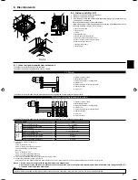 Предварительный просмотр 7 страницы Mitsubishi Electric RP100 Installation Manual