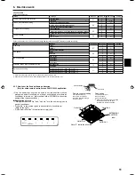 Предварительный просмотр 11 страницы Mitsubishi Electric RP100 Installation Manual