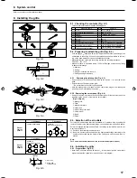 Предварительный просмотр 17 страницы Mitsubishi Electric RP100 Installation Manual