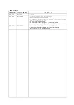 Preview for 7 page of Mitsubishi Electric RV-13FM-SE Series Instruction Manual