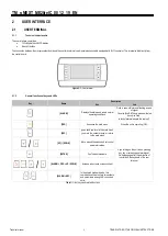 Предварительный просмотр 8 страницы Mitsubishi Electric s-MEXT-G00 006 Technical Manual