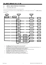 Предварительный просмотр 9 страницы Mitsubishi Electric s-MEXT-G00 006 Technical Manual