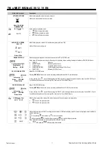 Предварительный просмотр 17 страницы Mitsubishi Electric s-MEXT-G00 006 Technical Manual