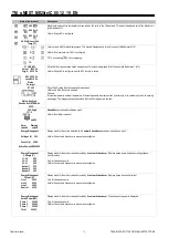 Предварительный просмотр 18 страницы Mitsubishi Electric s-MEXT-G00 006 Technical Manual