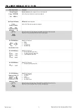 Предварительный просмотр 19 страницы Mitsubishi Electric s-MEXT-G00 006 Technical Manual