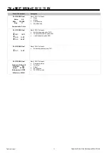 Предварительный просмотр 20 страницы Mitsubishi Electric s-MEXT-G00 006 Technical Manual