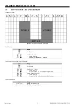 Предварительный просмотр 23 страницы Mitsubishi Electric s-MEXT-G00 006 Technical Manual