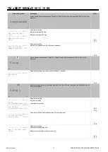 Предварительный просмотр 26 страницы Mitsubishi Electric s-MEXT-G00 006 Technical Manual