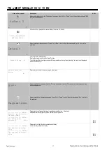 Предварительный просмотр 27 страницы Mitsubishi Electric s-MEXT-G00 006 Technical Manual