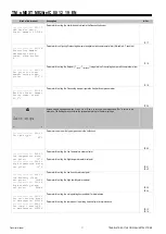 Предварительный просмотр 31 страницы Mitsubishi Electric s-MEXT-G00 006 Technical Manual