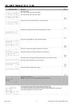 Предварительный просмотр 32 страницы Mitsubishi Electric s-MEXT-G00 006 Technical Manual