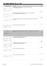 Предварительный просмотр 34 страницы Mitsubishi Electric s-MEXT-G00 006 Technical Manual