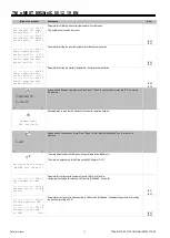 Предварительный просмотр 35 страницы Mitsubishi Electric s-MEXT-G00 006 Technical Manual