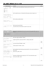 Предварительный просмотр 39 страницы Mitsubishi Electric s-MEXT-G00 006 Technical Manual