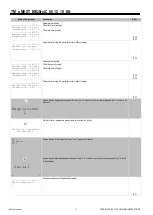 Предварительный просмотр 41 страницы Mitsubishi Electric s-MEXT-G00 006 Technical Manual