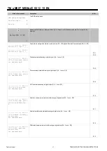 Предварительный просмотр 43 страницы Mitsubishi Electric s-MEXT-G00 006 Technical Manual