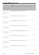 Предварительный просмотр 47 страницы Mitsubishi Electric s-MEXT-G00 006 Technical Manual