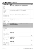 Предварительный просмотр 52 страницы Mitsubishi Electric s-MEXT-G00 006 Technical Manual