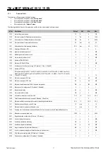 Предварительный просмотр 57 страницы Mitsubishi Electric s-MEXT-G00 006 Technical Manual