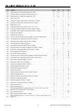 Предварительный просмотр 60 страницы Mitsubishi Electric s-MEXT-G00 006 Technical Manual