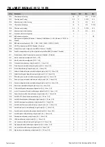 Предварительный просмотр 61 страницы Mitsubishi Electric s-MEXT-G00 006 Technical Manual