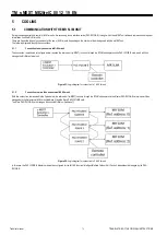 Предварительный просмотр 74 страницы Mitsubishi Electric s-MEXT-G00 006 Technical Manual