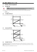 Предварительный просмотр 85 страницы Mitsubishi Electric s-MEXT-G00 006 Technical Manual