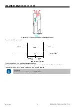 Предварительный просмотр 88 страницы Mitsubishi Electric s-MEXT-G00 006 Technical Manual