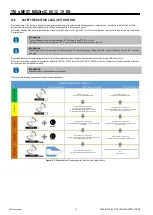 Предварительный просмотр 94 страницы Mitsubishi Electric s-MEXT-G00 006 Technical Manual