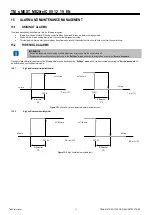 Предварительный просмотр 97 страницы Mitsubishi Electric s-MEXT-G00 006 Technical Manual