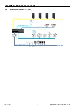 Предварительный просмотр 104 страницы Mitsubishi Electric s-MEXT-G00 006 Technical Manual