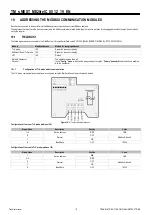 Предварительный просмотр 105 страницы Mitsubishi Electric s-MEXT-G00 006 Technical Manual