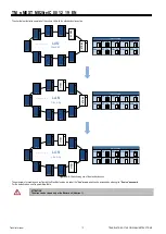 Предварительный просмотр 113 страницы Mitsubishi Electric s-MEXT-G00 006 Technical Manual