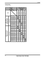 Preview for 2 page of Mitsubishi Electric S Series Manual