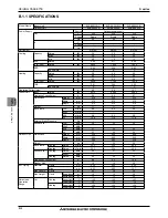 Preview for 4 page of Mitsubishi Electric S Series Manual