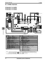 Preview for 8 page of Mitsubishi Electric S Series Manual