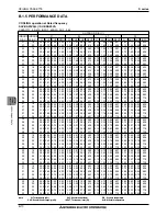 Preview for 10 page of Mitsubishi Electric S Series Manual