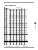 Preview for 11 page of Mitsubishi Electric S Series Manual