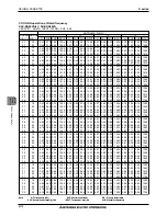 Preview for 14 page of Mitsubishi Electric S Series Manual