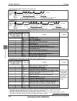 Preview for 24 page of Mitsubishi Electric S Series Manual